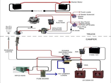 pop up camper wiring diagram